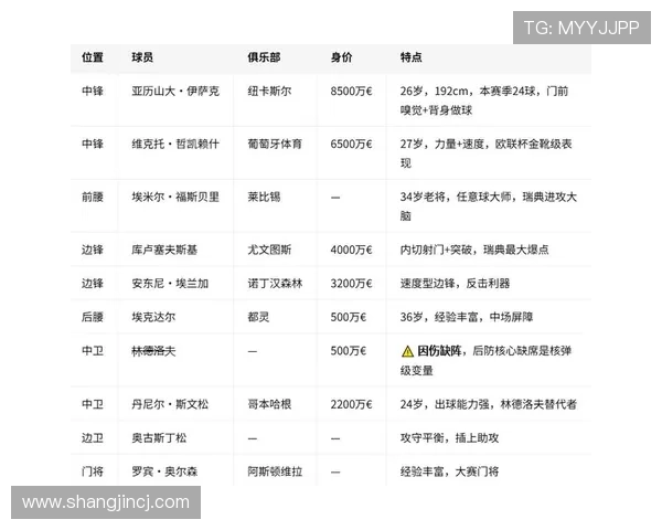 2026年世界杯瑞典突尼斯比赛直播时间及观看渠道一站式指南